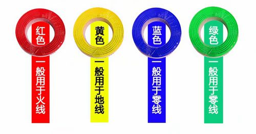 如何區分零線與地線？接反了會怎樣？ 